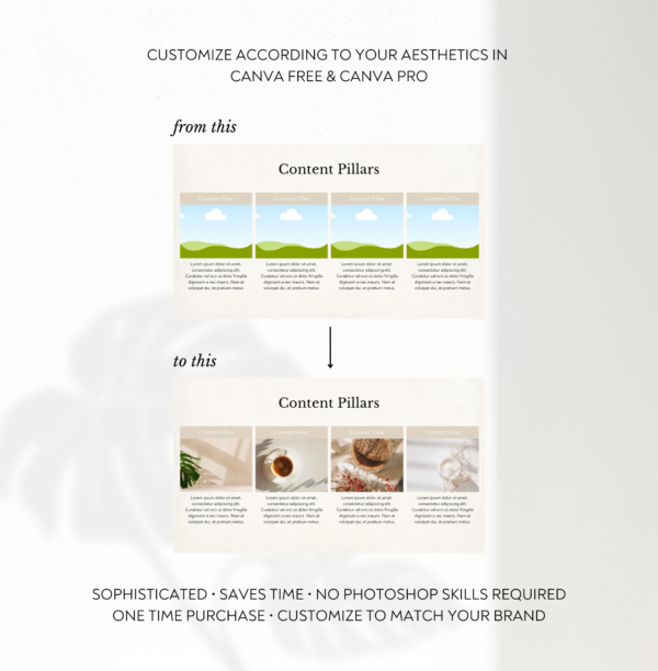 Instagram Strategy Template | Client Strategy For Social Media | Marketing Proposal | Social Media Manager Canva Templates - Image 3