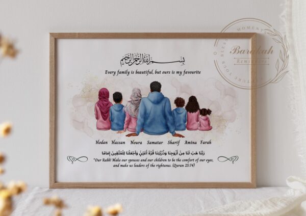 Personalized Family Portrait, Faceless Print, Muslim Gifts, Custom Watercolour Portrait, Islamic Wall Art, Family Gift, Gift for Mom Dad